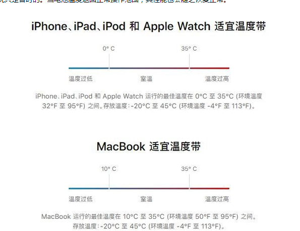 镇原苹果13维修分享iPhone 13耗电越来越快怎么办 