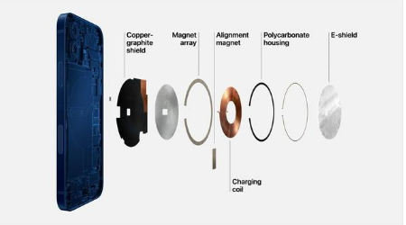 镇原苹果手机维修分享iPhone 12真的会威胁身体健康吗 